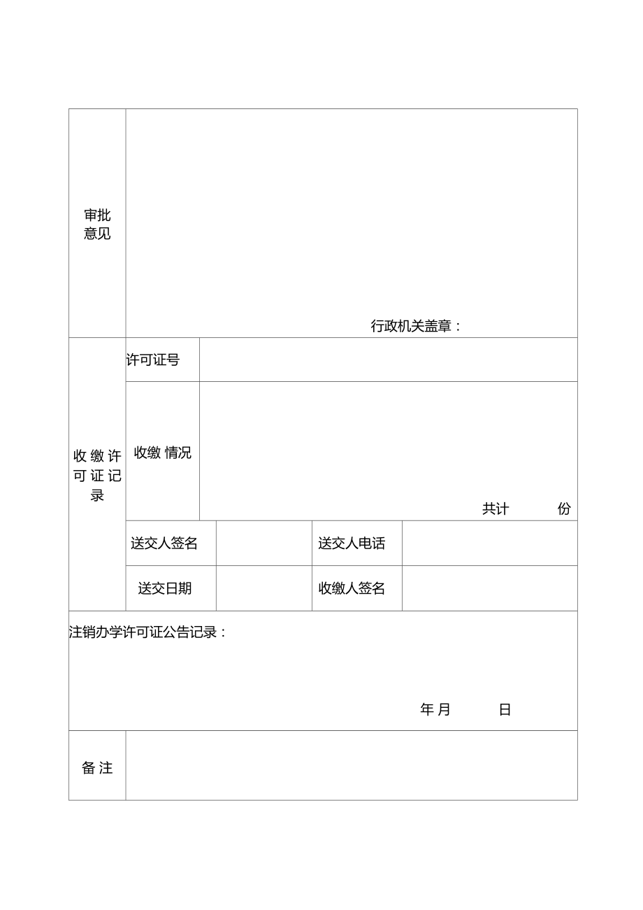 民辦職業(yè)培訓(xùn)機(jī)構(gòu)注銷申請(qǐng)表填寫指南與管理要求